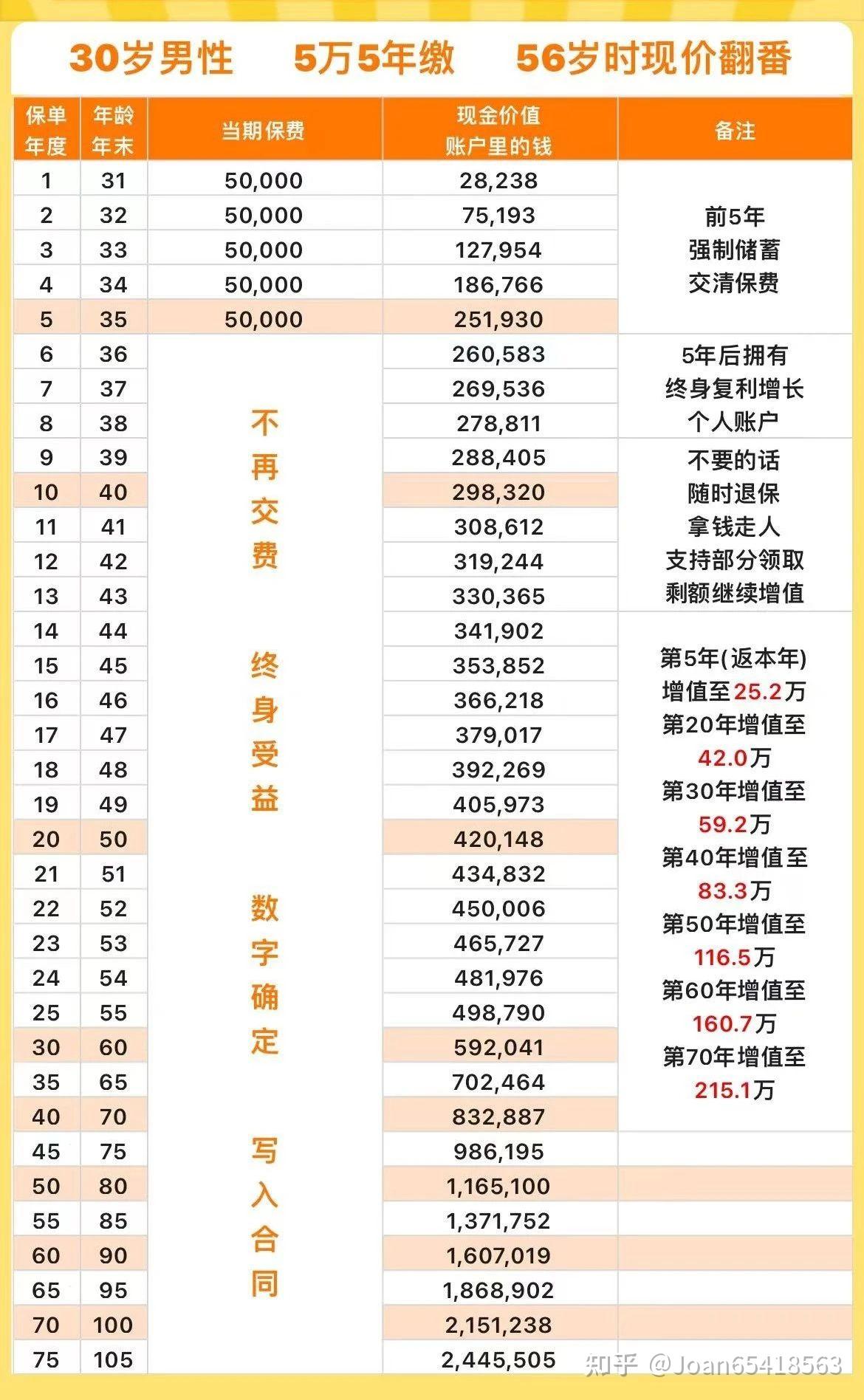 银行卡怎么存钱进去(银行卡存钱进去了怎么收不到信息)