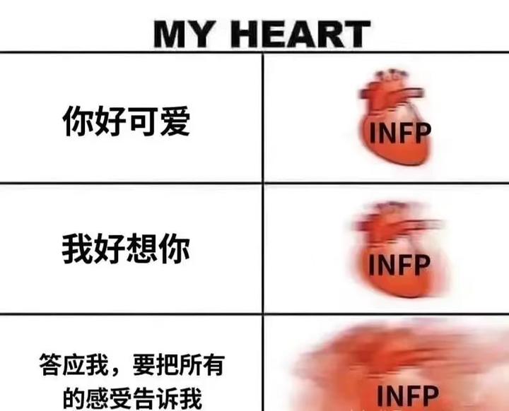 Infp和什么人格最配 知乎