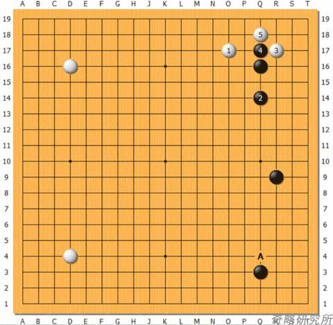 国际跳棋- Wikiwand