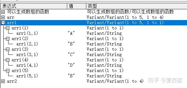 VBA学习笔记22:数组4 - 知乎