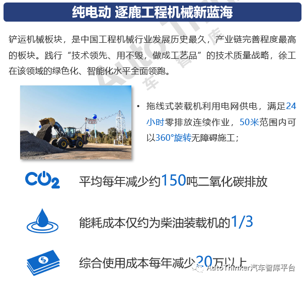 【企业专题】徐工集团专题分析 - 知乎