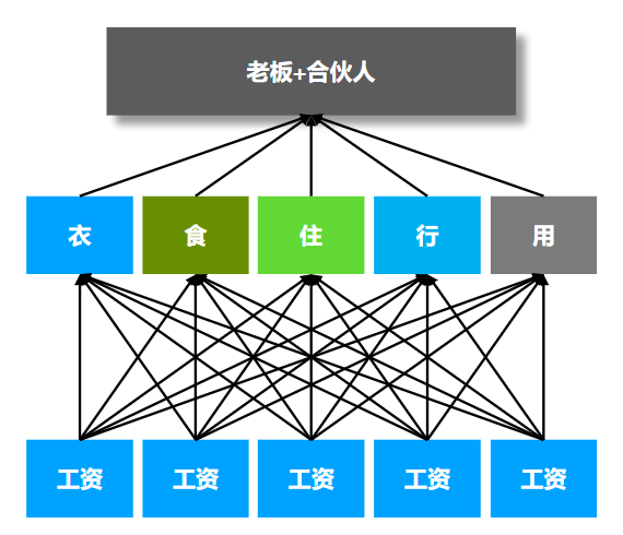 什么是脉冲?-什么是脉冲响应