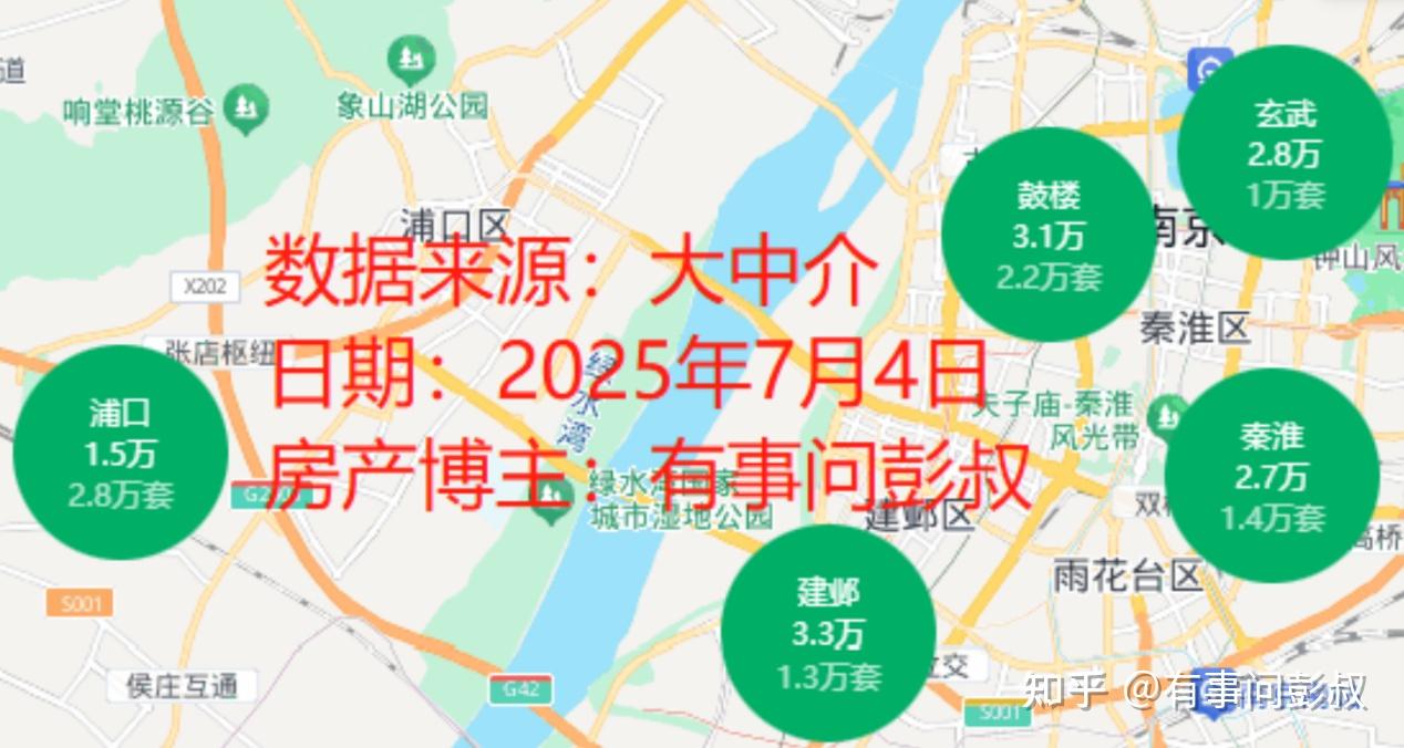 第三波救楼市已经开始了,房价继续下跌! - 知乎
