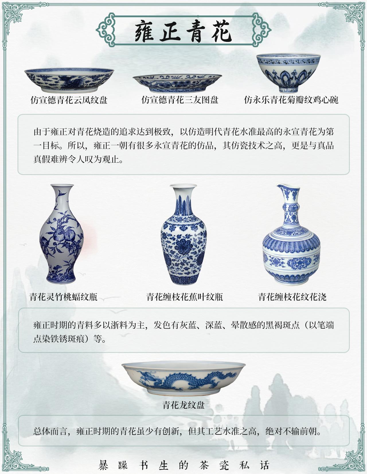 一文读懂雍正时期的瓷器水平，审美巅峰！ - 知乎