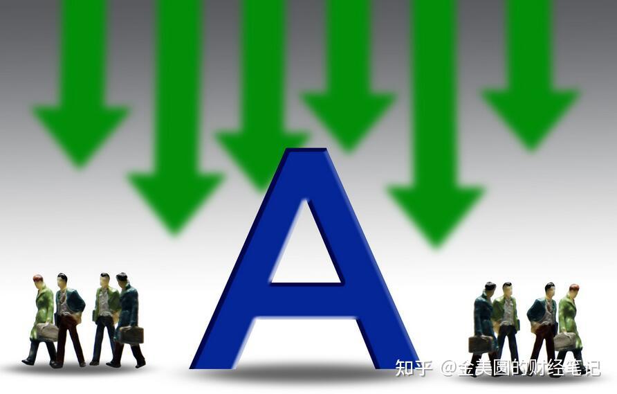 A股3200点失而复得,释放了两大变化,明天,还能上涨吗? - 知乎