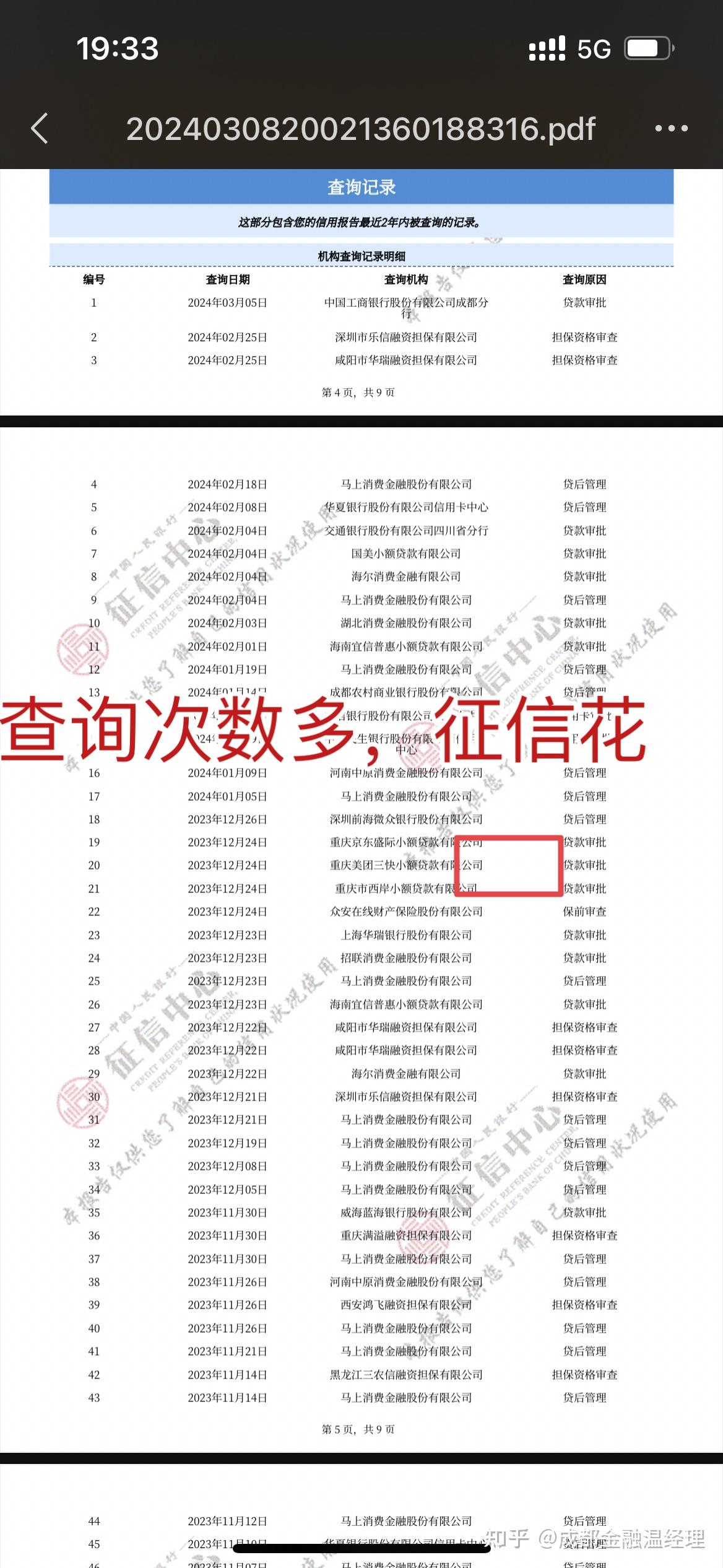 征信花了怎么办,有没有大佬帮忙看看?