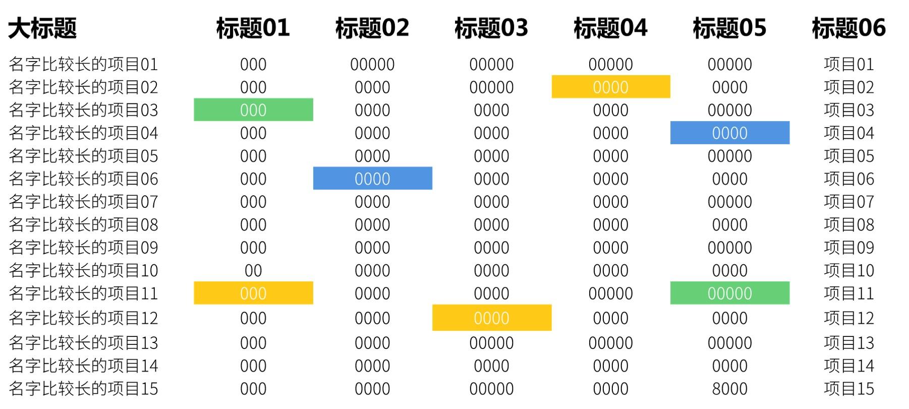 如何让 PPT 中的表格更美观? - 知乎