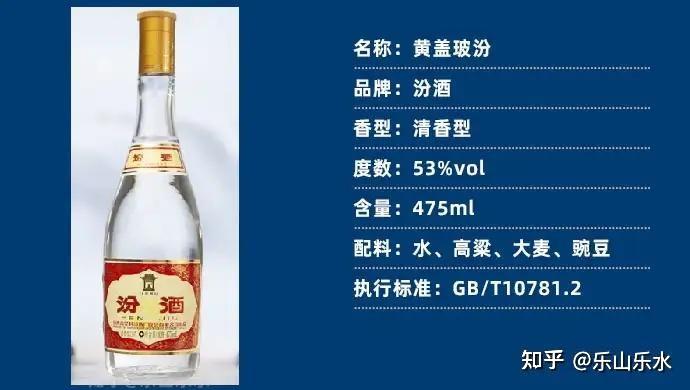 2024年中国白酒单品销量排行榜前十名是哪些？ - 知乎