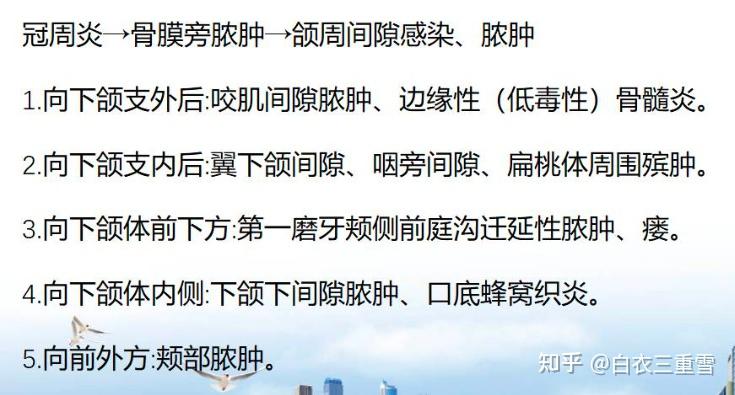 (暂定题型:名词解释5*4 单选10*2 简答4*10 病例1*20)口腔颌面部解剖