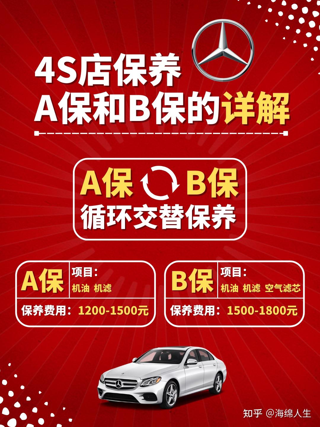 奔驰官网保养需要几天(奔驰保养4s)