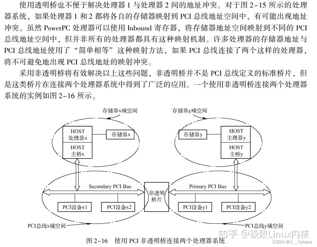 PCI 总线的桥与配置 - 知乎