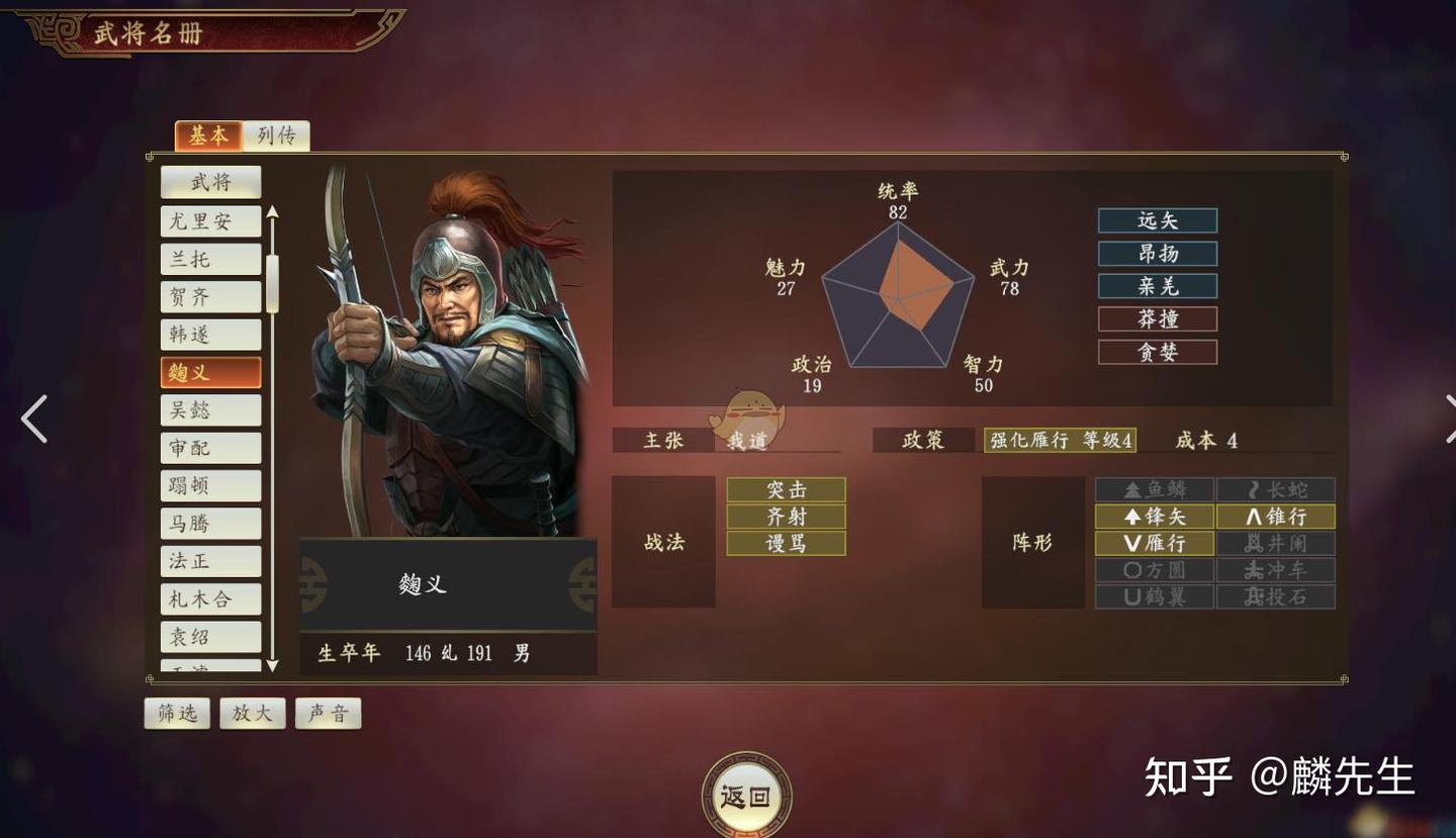 鞠义:他是袁绍帐下的第一猛将,却被三国演义低估 - 知乎