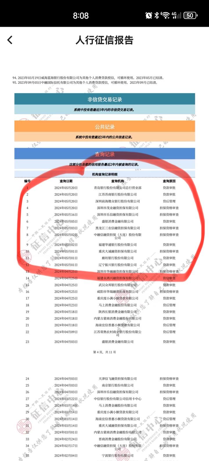 征信查询次数多,哪个银行可以做信用贷?