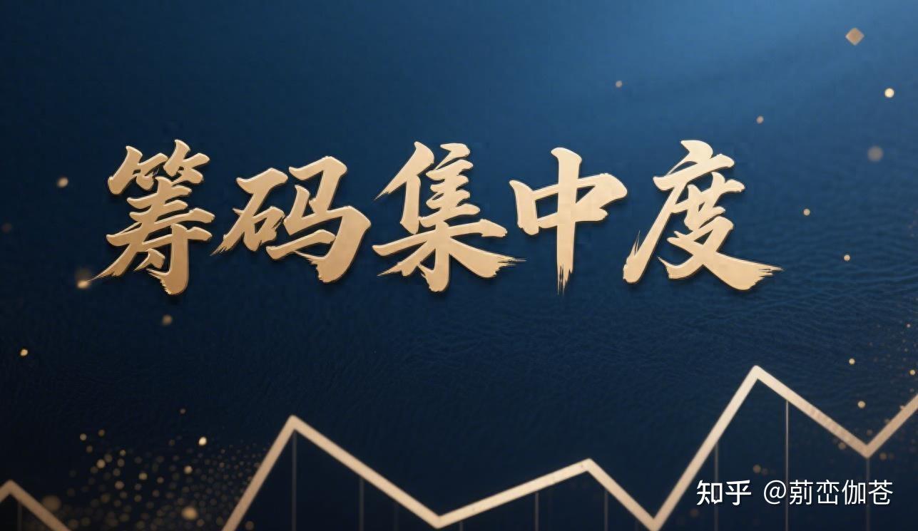70%散户炒股亏钱？那是他们连“筹码集中度12%”意味着什么都不懂- 知乎
