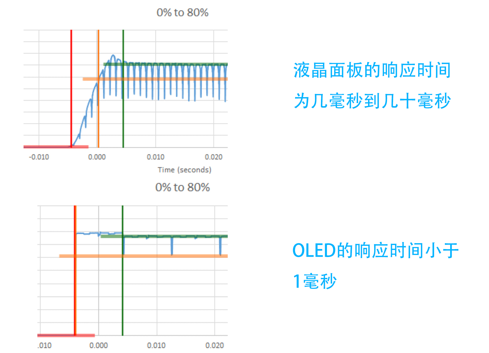 易伟华、瑞众人寿有限责任公司-自有资金持股有所上升