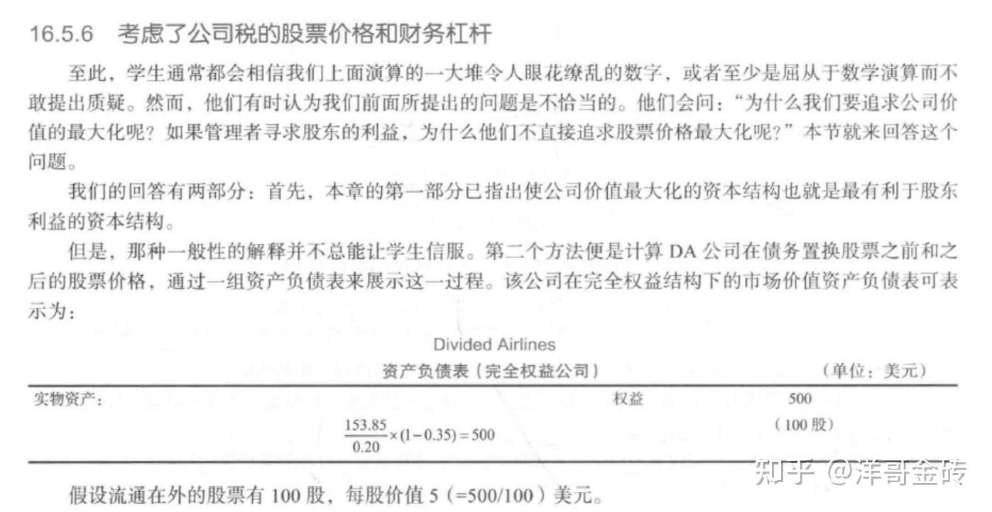 431金融专硕知识点冲刺之《发债回购股票》 - 知乎