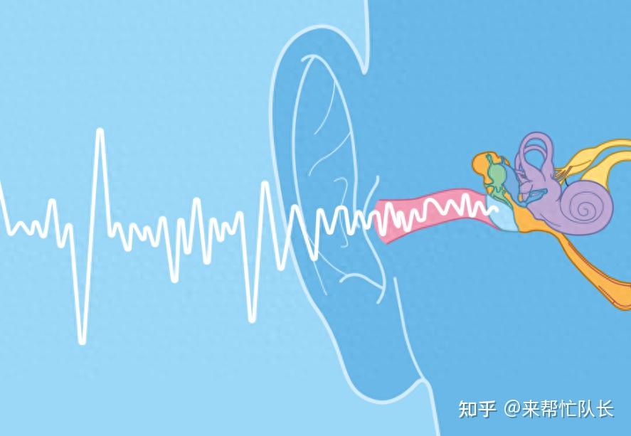 前庭神经炎,可出现明显眩晕、眼球震颤等情况?如何治疗呢? - 知乎
