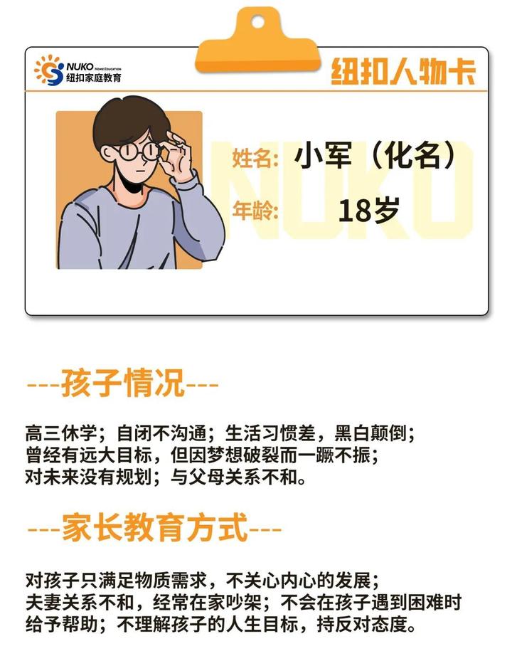 从休学自我封闭到与父母开诚布公的沟通,只因父母学会了这种方法 - 知乎