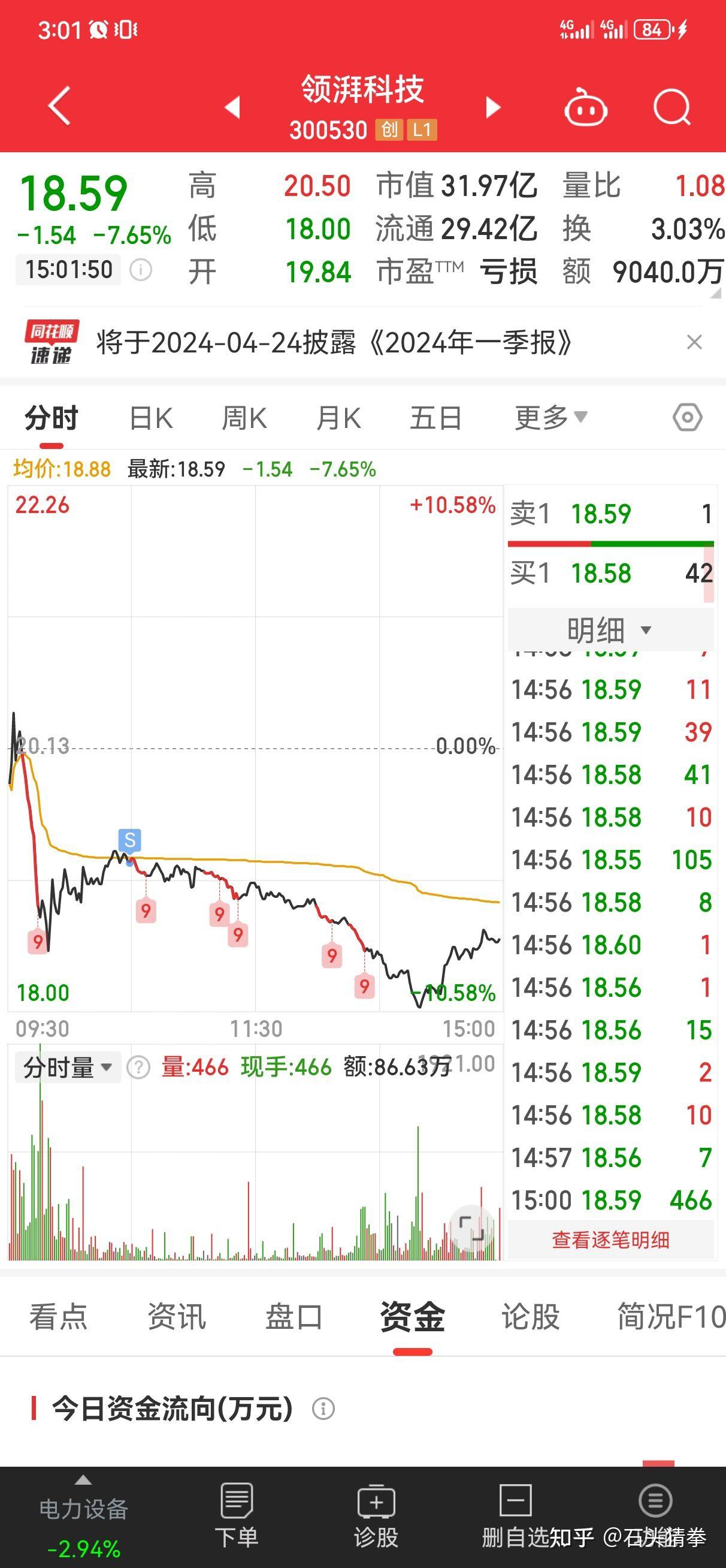 最短的时间让30万翻倍(2024.4.15)周一 - 知乎