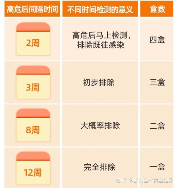 12398短信投诉了几天能收到回复 12398短信投诉了几天能收到回复
