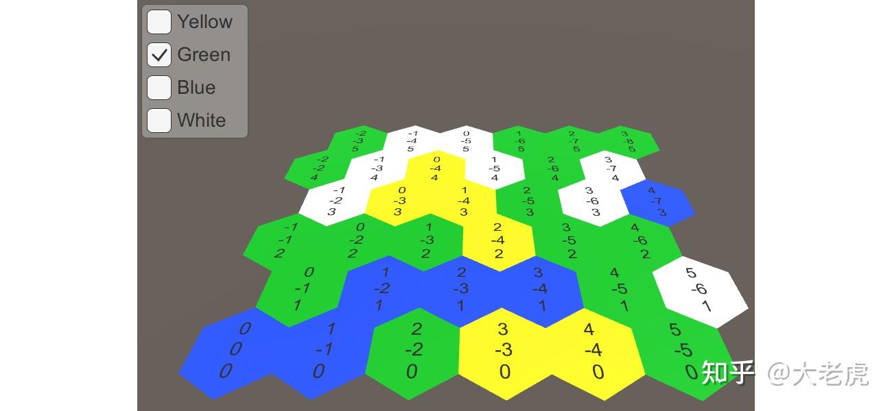 CatlikeCoding-Hex Map 1 创建六边形网格 - 知乎