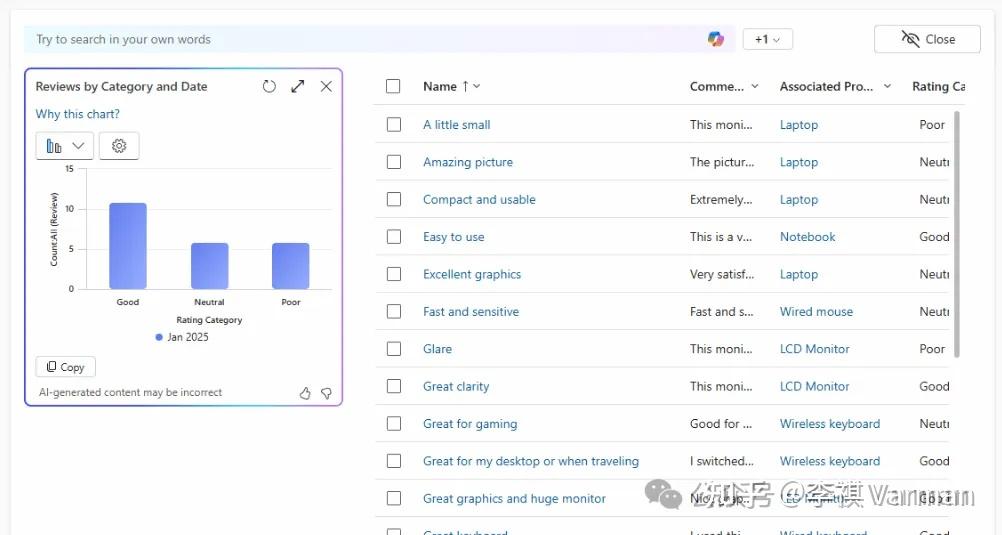 Power Apps 模型驱动新功能:AI一键生成交互图表,数据分析效率暴涨300% - 知乎