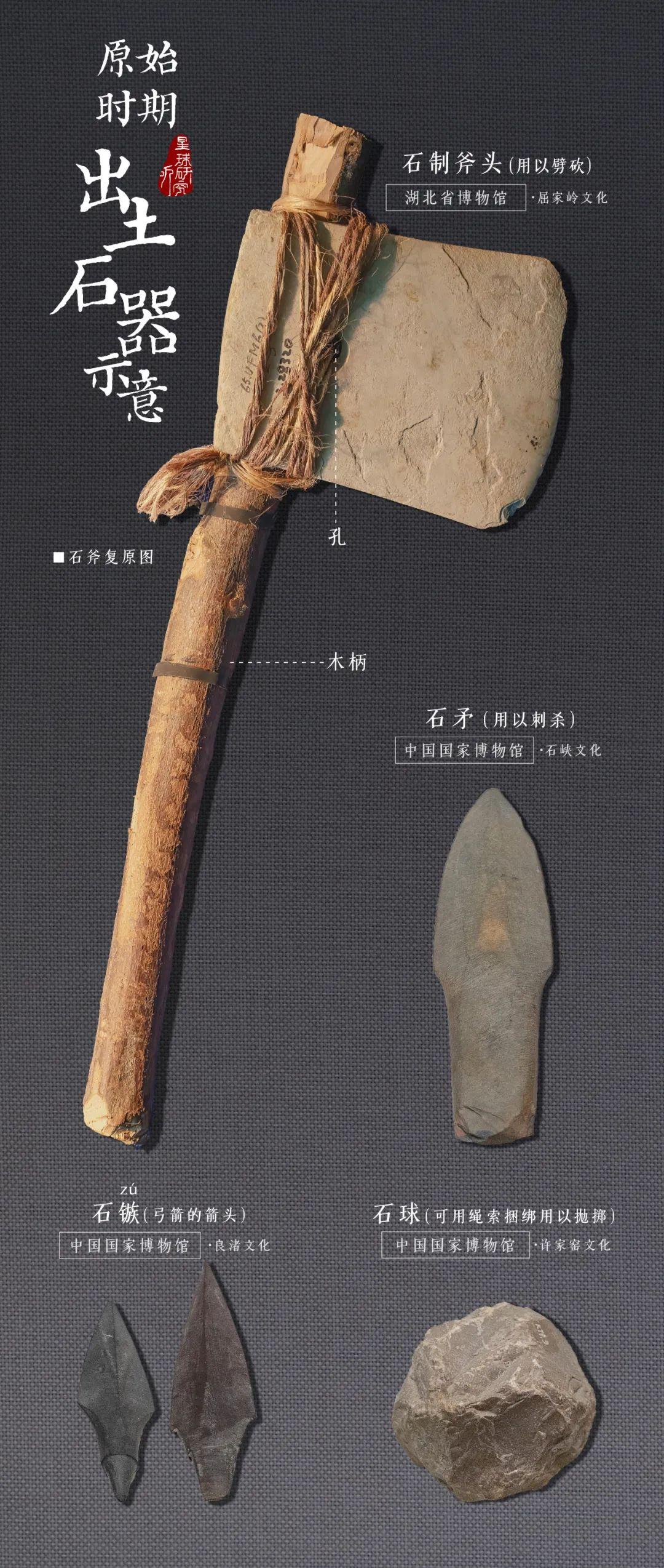 【中国古代十八般兵器】全介绍~你知道几个呢？
