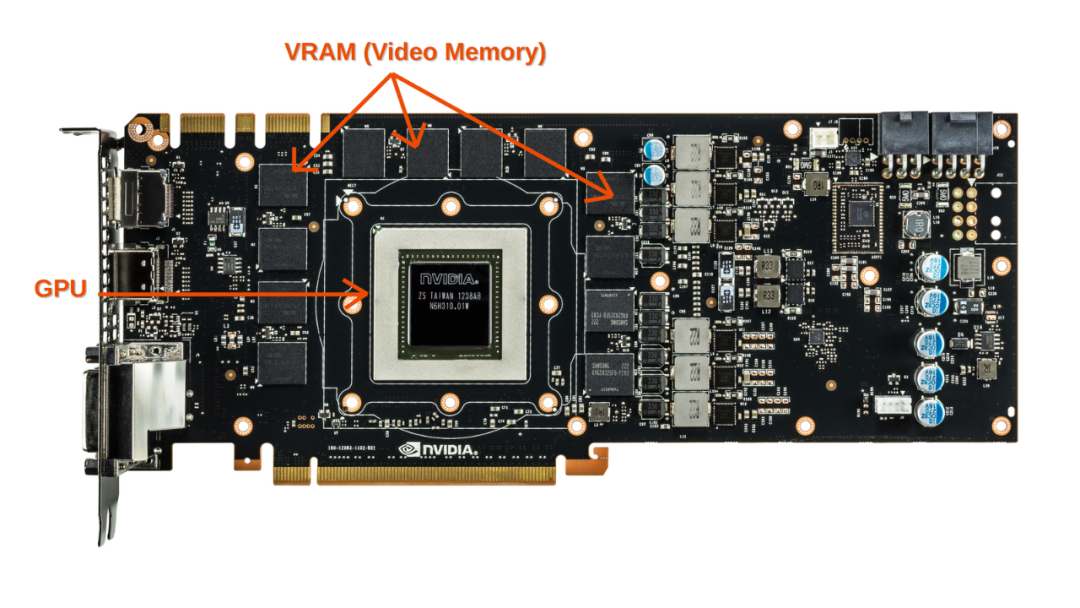 GPU 显存带宽 - 知乎