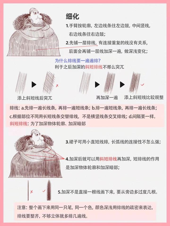 零基础自学插画:如何练习线条?大揭秘 - 知乎
