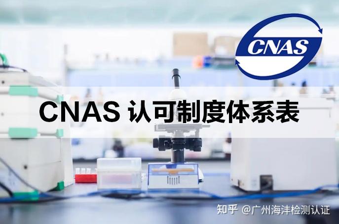 CNAS认可制度体系表 - 知乎