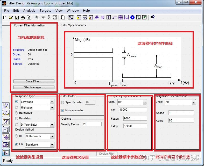 数字滤波器设计专题(一)——FDATool使用教程 - 知乎
