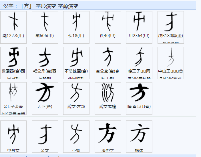 方字为什么既可以指时间又可以指空间? - 知乎