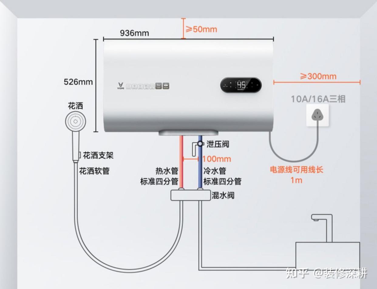 电热水器水管预埋图图片