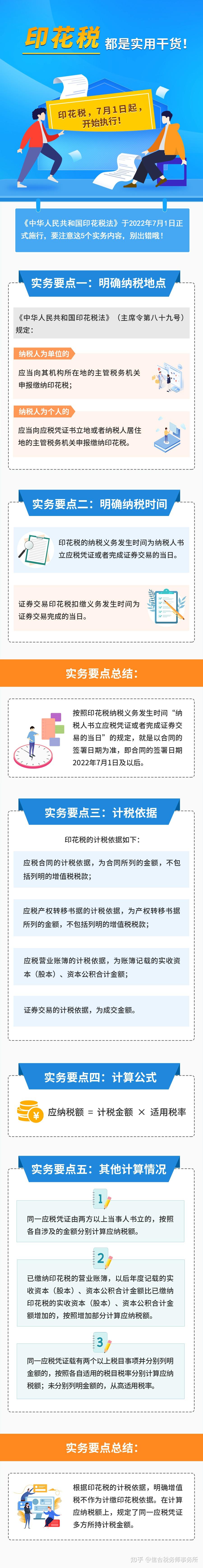印花税的实用干货来啦！ - 知乎