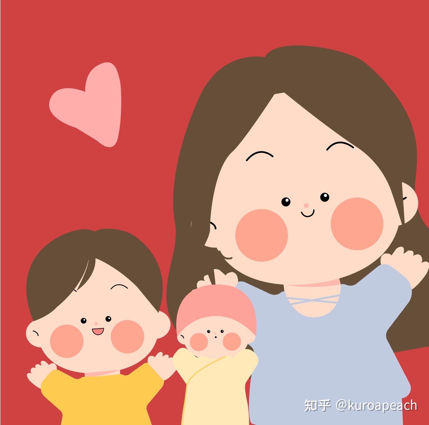 有哪些微信头像让人看到感觉心情好? - 知乎