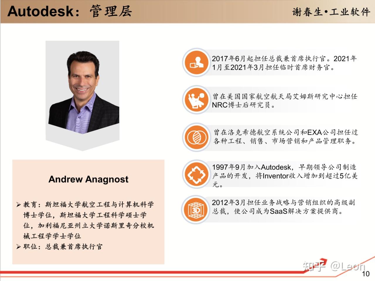 Autodesk 的细分产品有哪些？ - 知乎