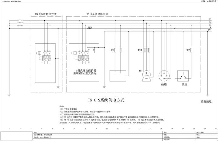 什么是接口文档如何写接口有什么规范 知乎