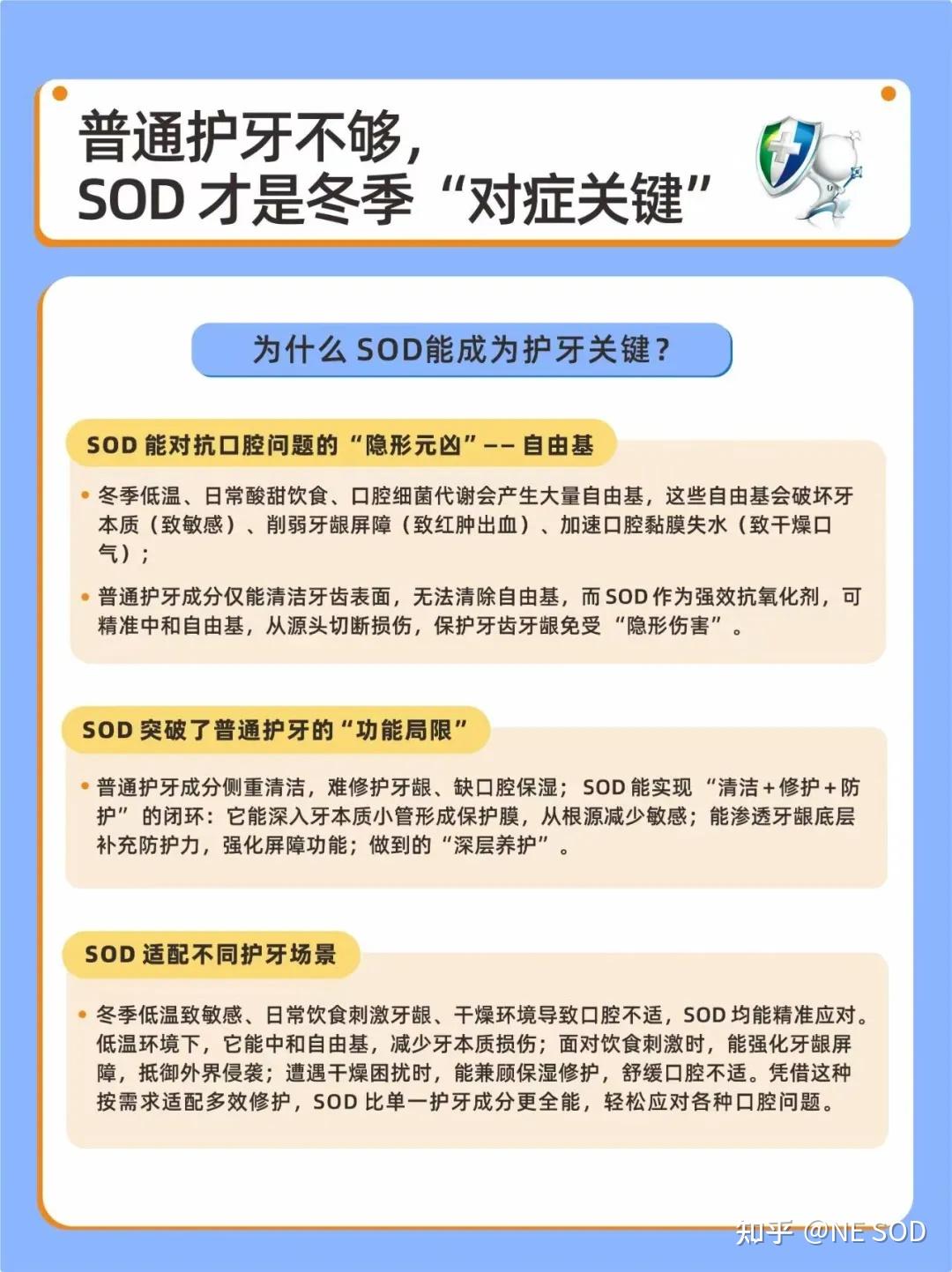 冬天一吸冷风就牙酸?原来口腔在偷偷 “喊救命”,这个成分能救! - 知乎