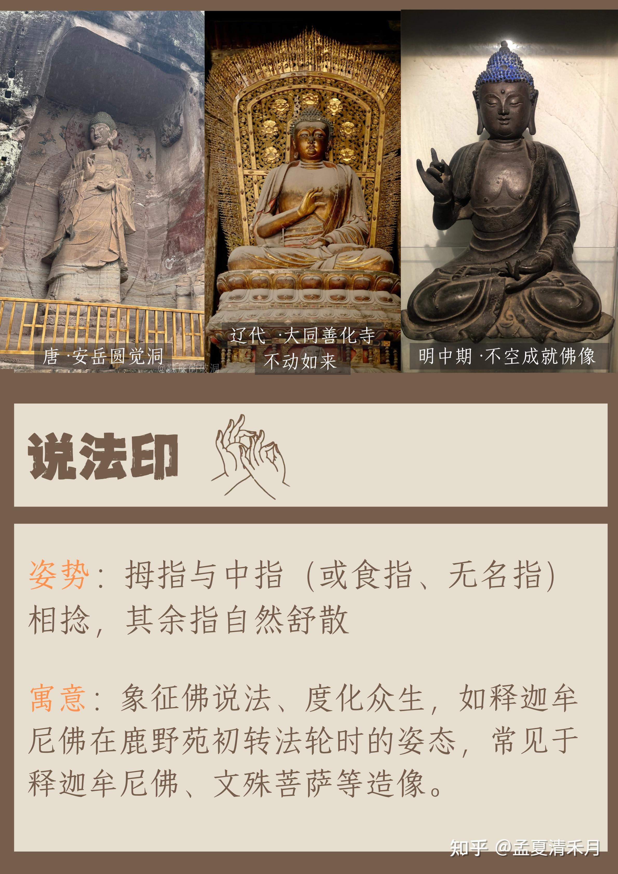 去博物馆看佛像，记住这10种手势，瞬间看懂展品背后的故事 - 知乎