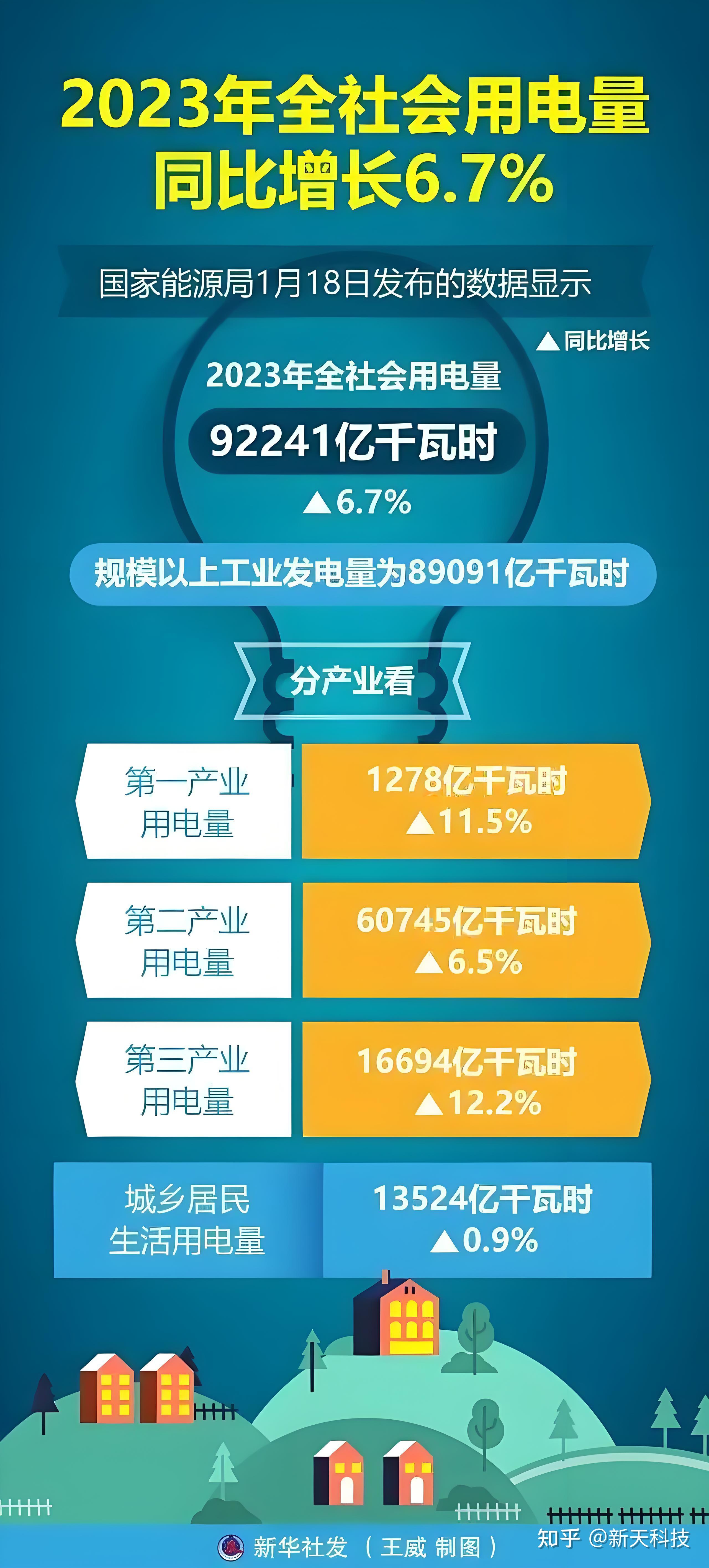 互联网创业的利弊有哪些(互联网创业的利弊有哪些呢)