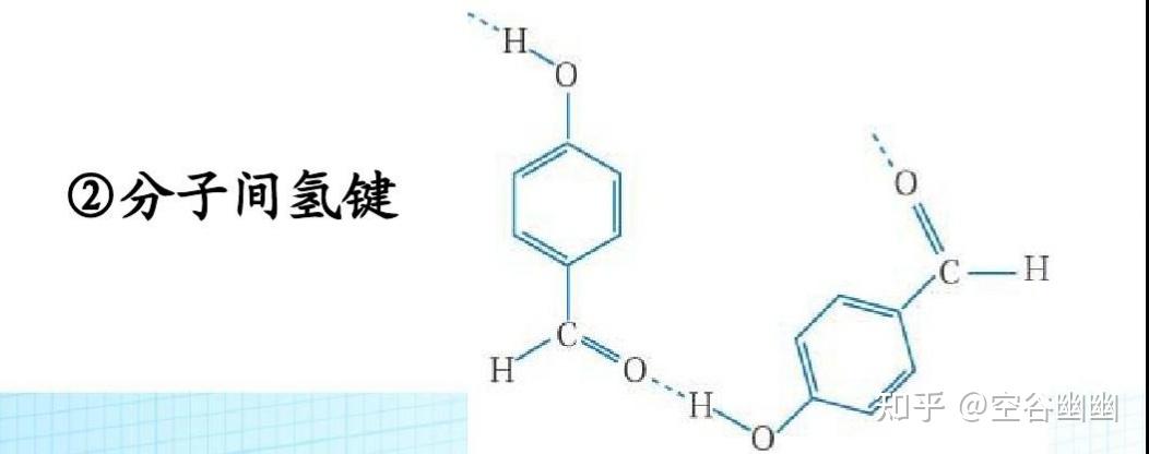 氢键是什么？它对化学性质的影响有哪些？ - 知乎