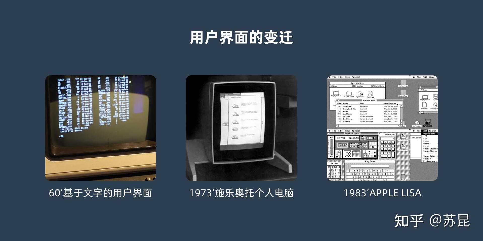 UI设计是干什么的,可以从事什么岗位? - 知乎