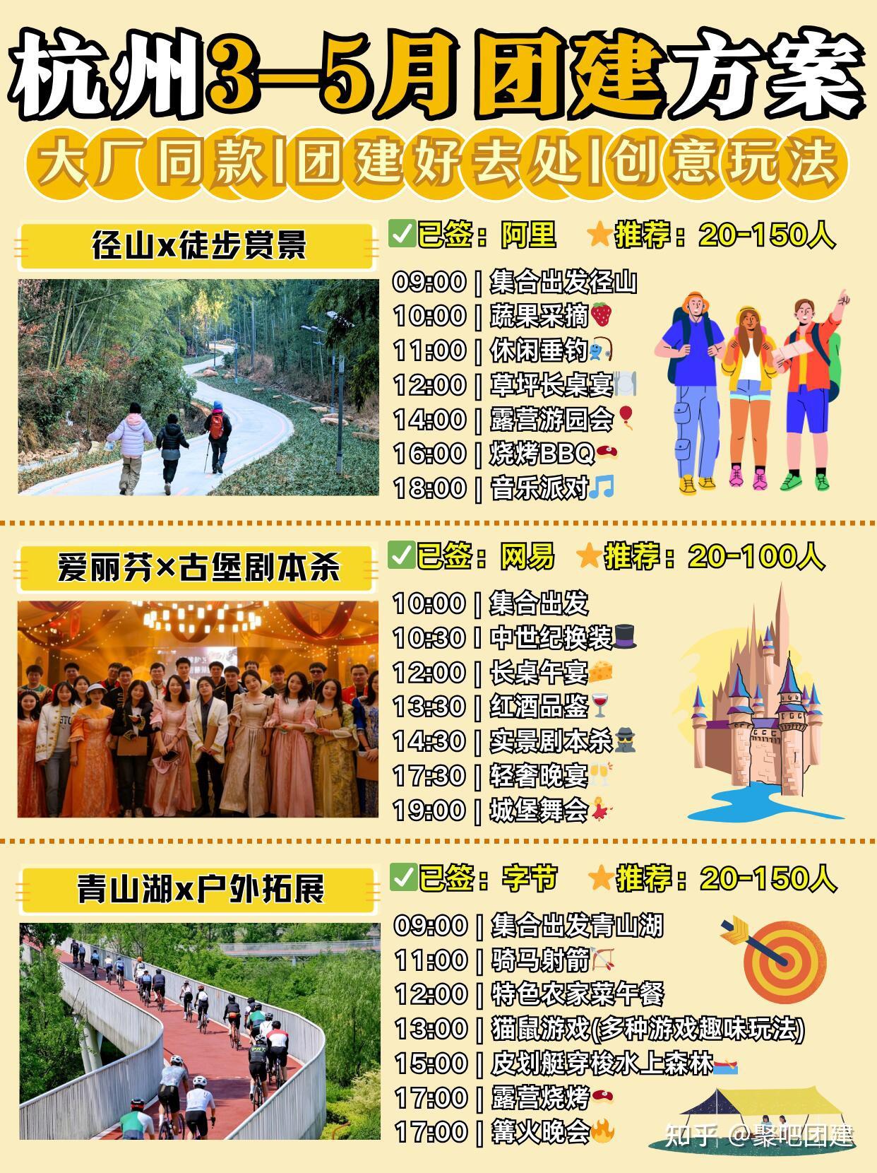 提前准备‼️杭州团建🔥3-5月团建方案合集🌷 - 知乎