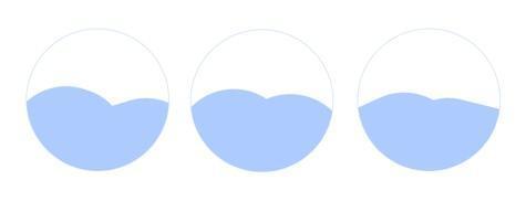 纯CSS 实现波浪移动效果 - 知乎