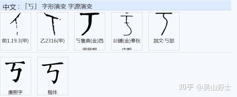 “哥”这个字是什么时候获得了兄长的意思? - 知乎
