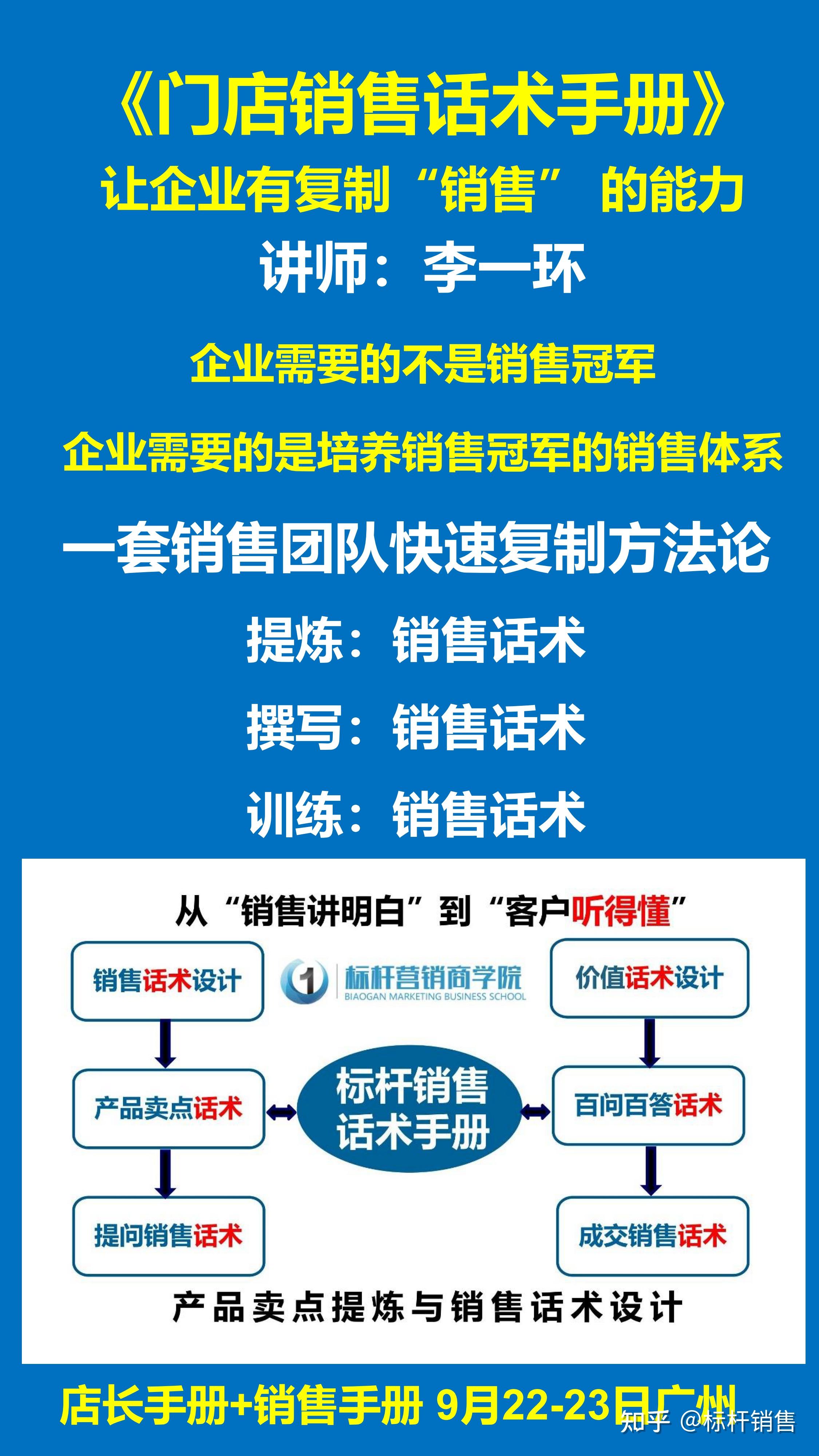 终端门店运营管理手册:门店销售标准化流程与门店销售手册 - 知乎