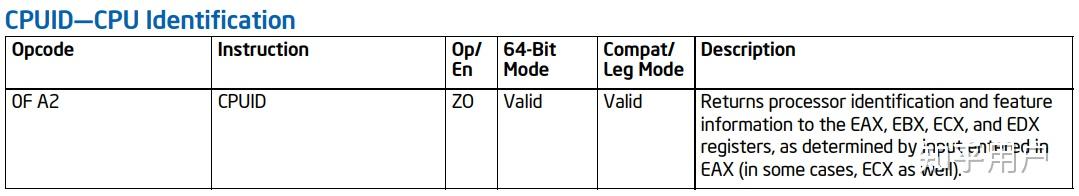 Windows系统是如何获取硬件信息的（如CPU、GPU型号，CPU和线程数量）？ - 知乎