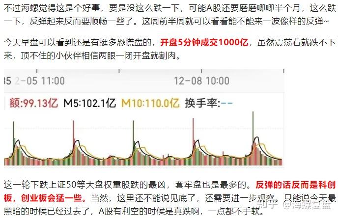 20231211股市分析和20231212股市預測怎麼樣? - 知乎