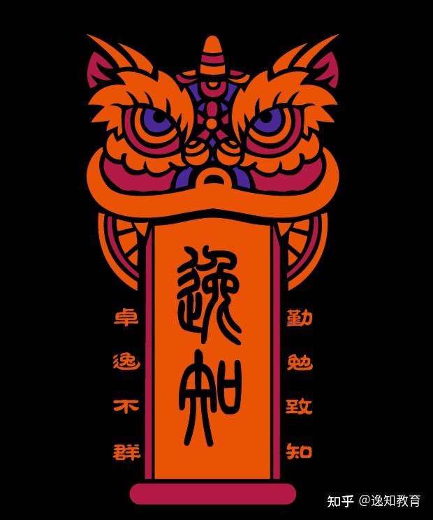 逸知文创icon“醒狮”——传承与创新的风采将在这里展现! - 知乎