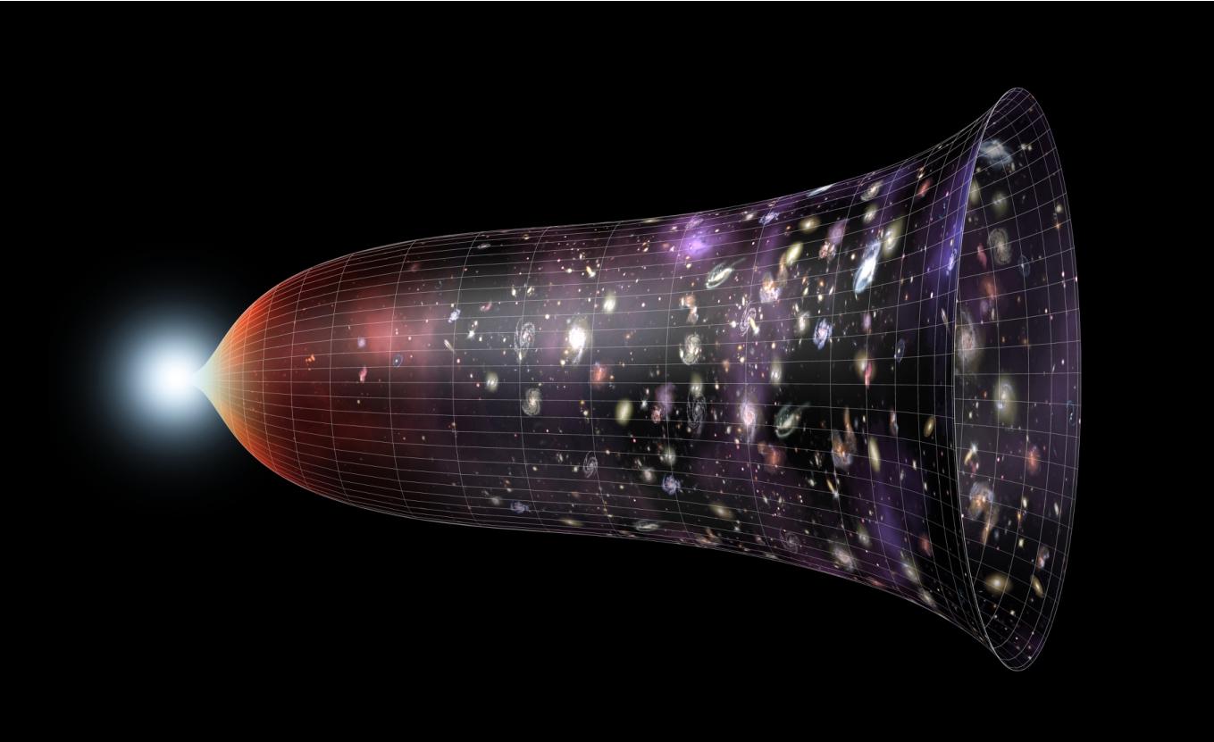 宇宙大爆炸是从奇点开始的,大爆炸之前奇点的时空状态是怎样的?